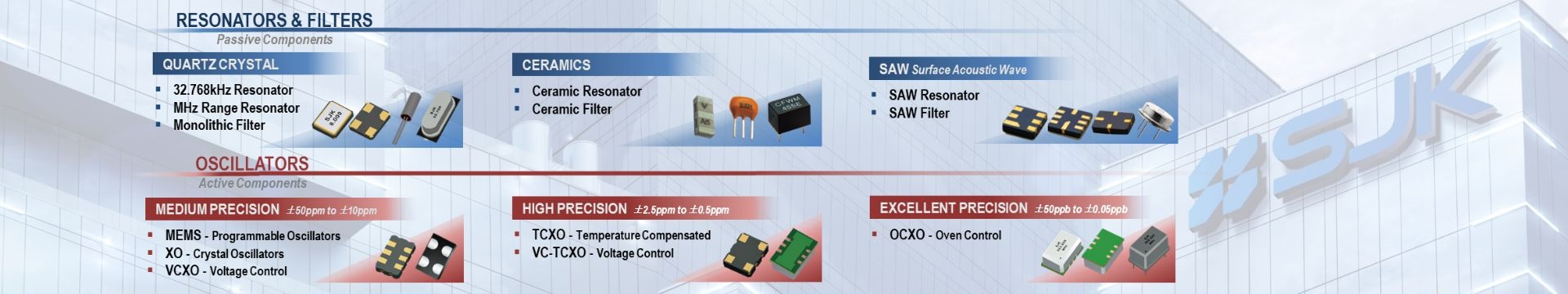 SJK - Shenzhen Crystal Technology: Crystal & Oscillator SJK - Shenzhen Crystal Technology: Crystal & Oscillator