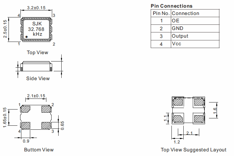 Vcc Organizational Chart