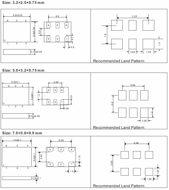 SJK9121-LVDS-Dimensions