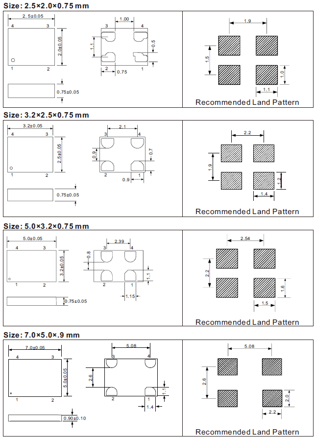 Dimemsions-SJK8209-Ultra-Performance-Oscillator